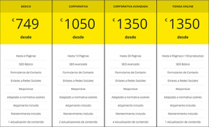 precios